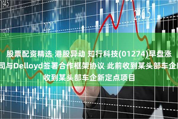 股票配资精选 港股异动 知行科技(01274)早盘涨超11% 公司与Delloyd签署合作框架协议 此前收到某头部车企新定点项目